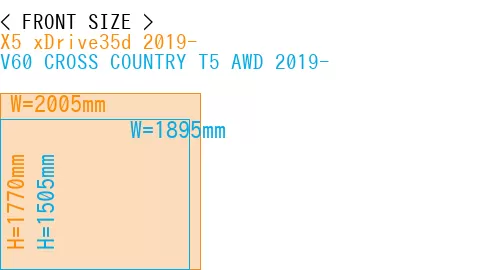 #X5 xDrive35d 2019- + V60 CROSS COUNTRY T5 AWD 2019-